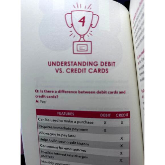 I Can't Adult Today by Kim Chance 50 Firsts of Being an Adult Gift Book - Picture 6 of 6